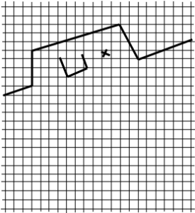 Fig.1 depicts the floor-plan sketch that I made from Liam Millers (Noble Theatre n.pag.) recreations of W.B. Yeats's note book sketches